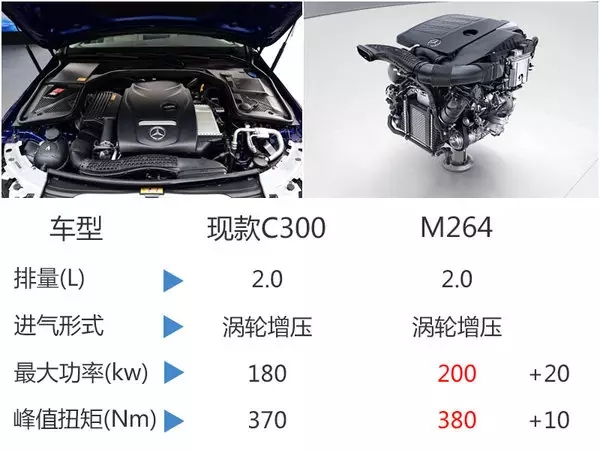 驰重拾直列6缸发动机】西安华中星辉_400-89