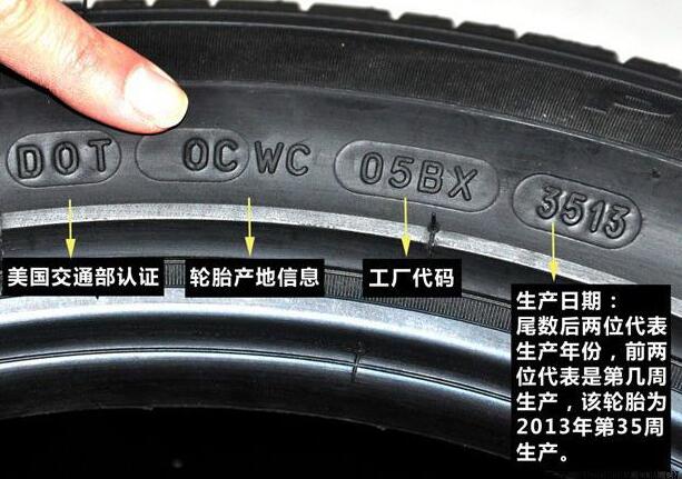 米其林轮胎标记详解图片